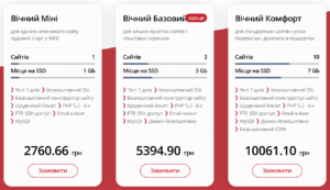 Тарифи "вічного хостингу" від HyperHost